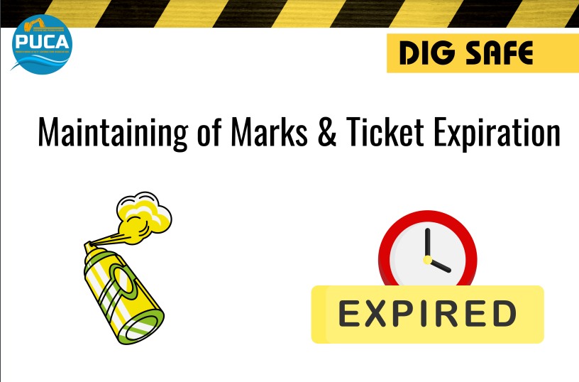 Maintaining Marks & Ticket Expiration